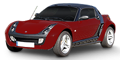 Roadster (452) 2003 - 2005